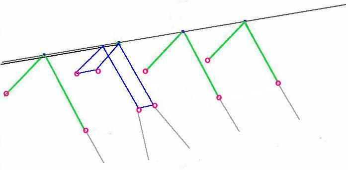 LFA Yagi view